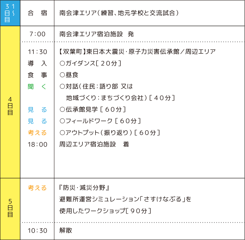 タイムテーブル