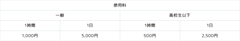 利用時間・料金