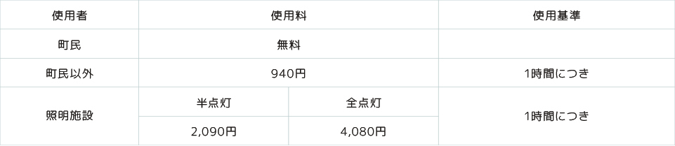 利用時間・料金