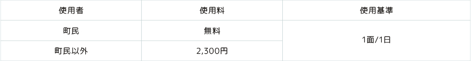 利用時間・料金
