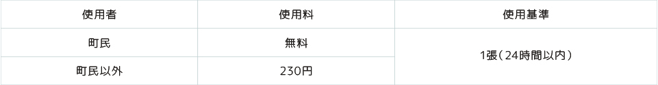 利用時間・料金